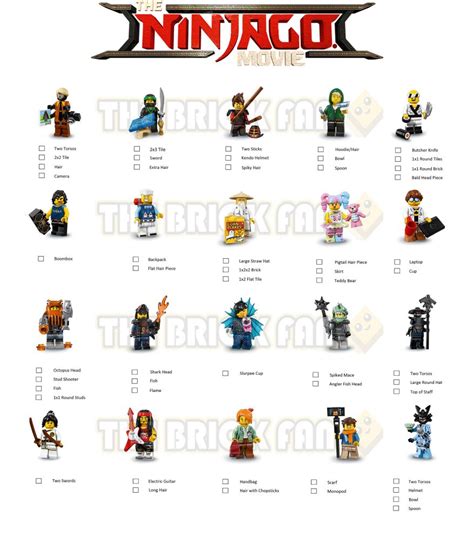 Przewodnik Po The Lego Ninjago Movie Collectible Minifigures