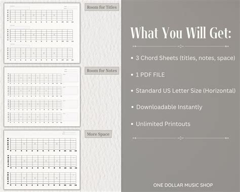 Blank Guitar Fretboard Diagram Neck Board Printable Instant Download ...