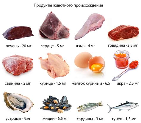 Железосодержащие продукты для повышения гемоглобина