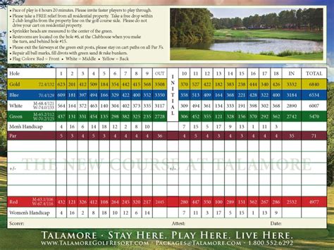 The New Course at Talamore - Talamore Golf Resort