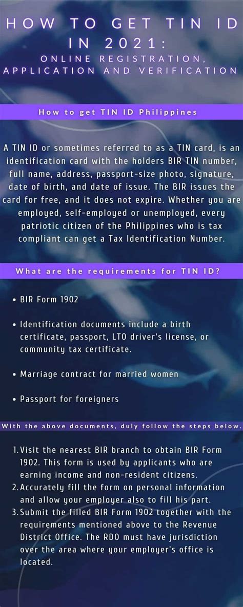 How to get TIN ID in 2021: online registration, application and ...