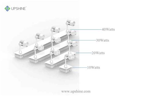 Mini Track Lighting - UPSHINE Lighting