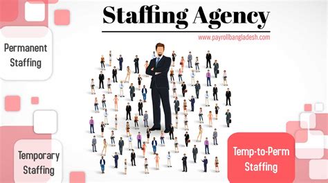 How Can A Staffing Agency Help You Find The Right Candidate