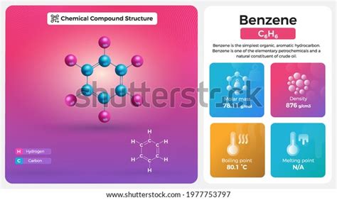 Benzene Properties Chemical Compound Structure Stock Vector (Royalty ...