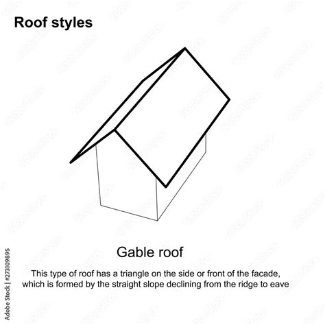 Roof Styles Graphic Roof Types Various Roof Types Architecture Roof Design On White Background