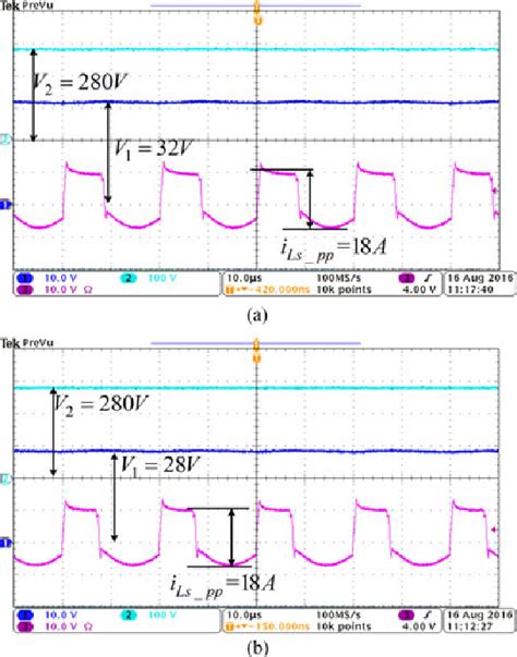 Figure 15 From Decoupled PWM Plus Phase Shift Control For A Dual Half