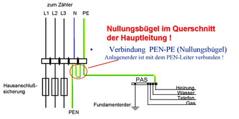 Pen Leiter Querschnitt Tabelle Leitungen Verlegung Belastbarkeit