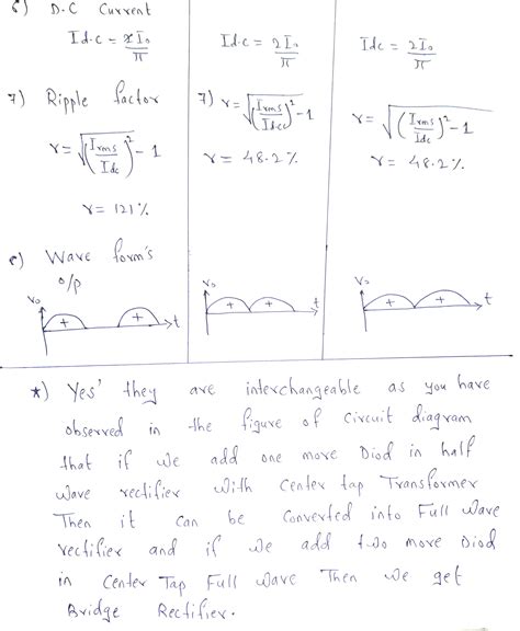 Difference Between Full Wave And Bridge Wave