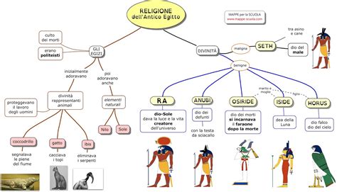 Immagini Delle Divinità Greche