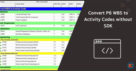 Convert P6 Wbs To Activity Codes Archives Planning Engineer Fze