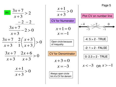 Ppt Rational Inequalities Powerpoint Presentation Free Download Id5573743