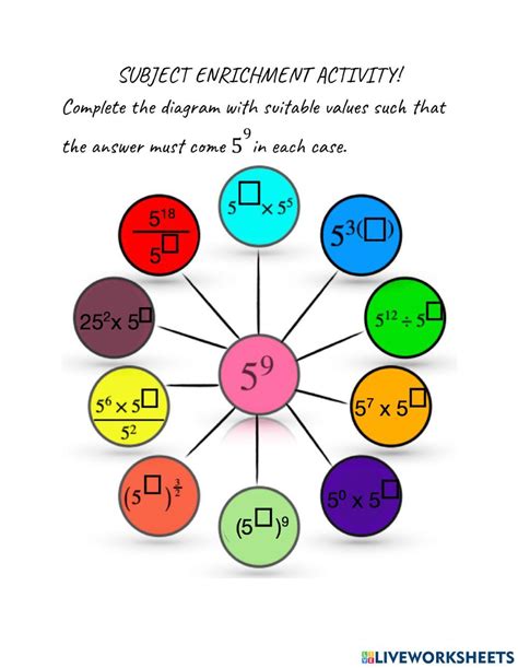 Laws Of Exponents Have Fun And Learn Worksheet Live Worksheets