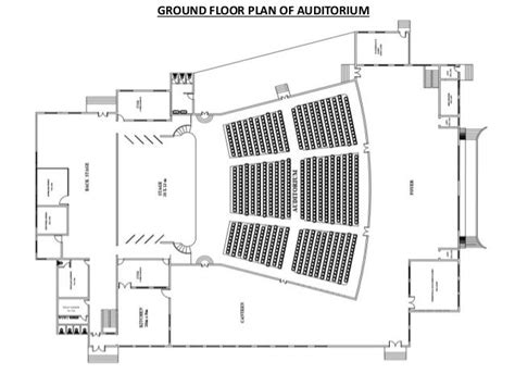 Auditorium Seating Design Standards