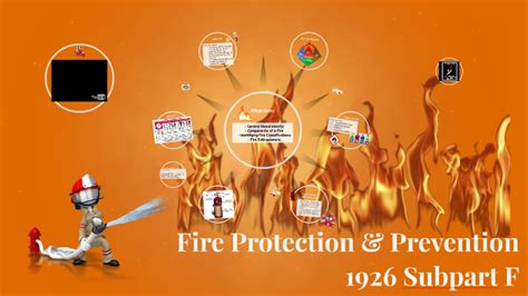 Fire Protection And Prevention By Alex Ramirez