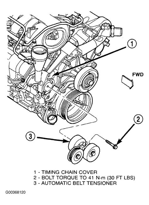 Understand The Belt Diagram For A 2001 Dodge Ram 1500