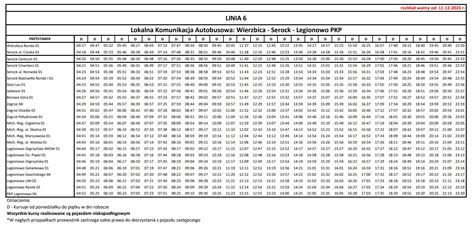 Serock Zmiany w rozkładzie jazdy Lokalnej Komunikacji Autobusowej od