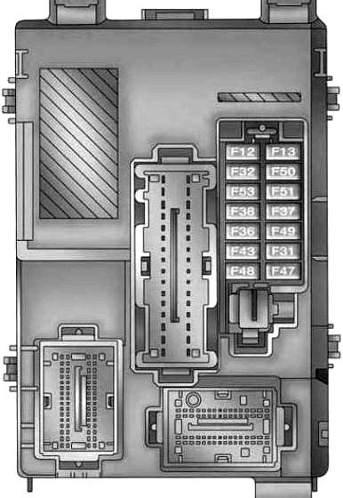 Ram Promaster City 2015 2017 Fuse Diagram •