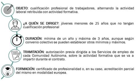 Todo sobre los Contratos para la Formación y el AprendizajeGuía 2019