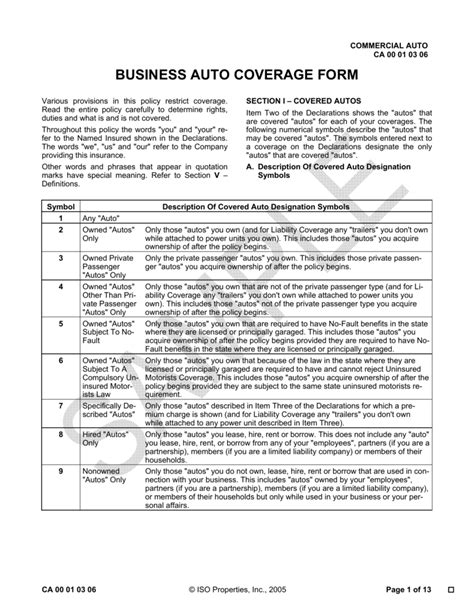 80+ Commercial Auto Symbols Explained | Hutomo