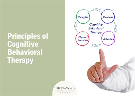 Principles Of Cognitive Behavioral Therapy The Diamond Rehab Thailand