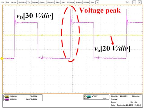 Voltage Waveform Across The Rectifier Diode And Output Voltage Download Scientific Diagram