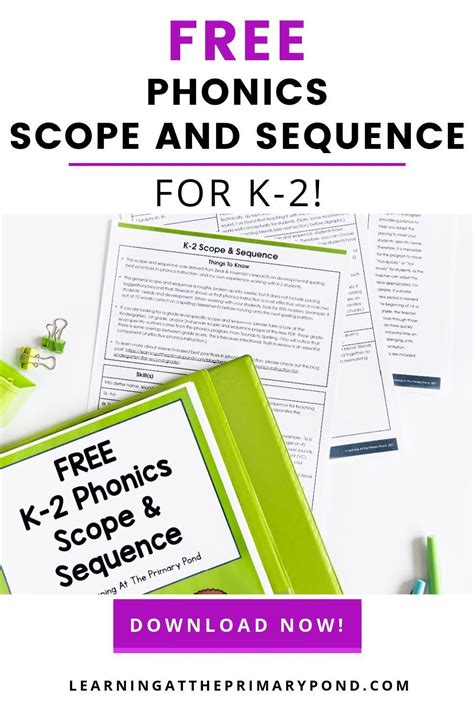 Grab This Free Resource If Youre Totally Without A Scope And Sequence