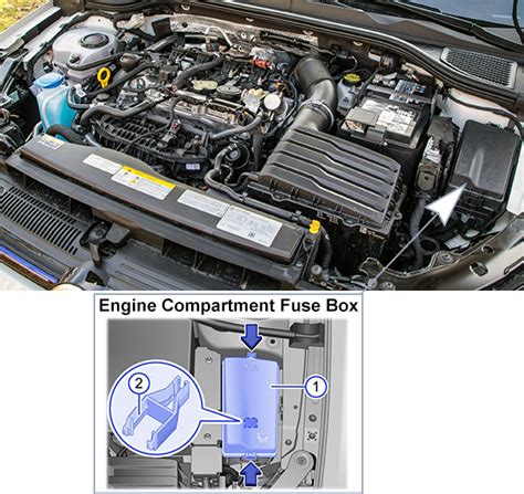 Fuse Box Diagrams Volkswagen Golf Viii 2020 2023