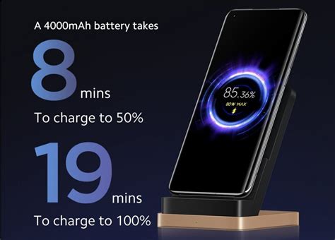 Xiaomi introduces 80W Mi Wireless Charging Technology — 0 to 100% in 19 ...