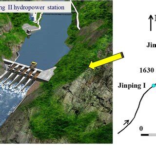 Jinping II hydropower station in China: a aerial view of the first ...