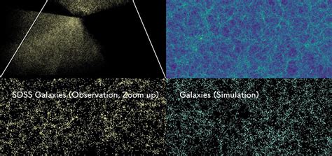 Intelligenza Artificiale Per Risolvere I Misteri Dell Universo