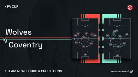 Wolves Vs Coventry Fa Cup Predictions Tips And Odds Chance For A Rare