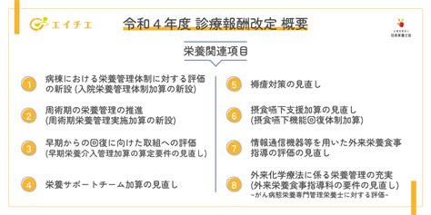 2022年度診療報酬改定、栄養関連のポイントを解説 チエノート エイチエ