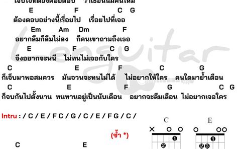 คอร์ดเพลง อยากจะลืม Archives เล่นกีต้าร์