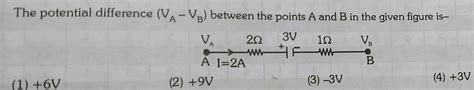 The Potential Difference Va Vb Between The Points A And B In The