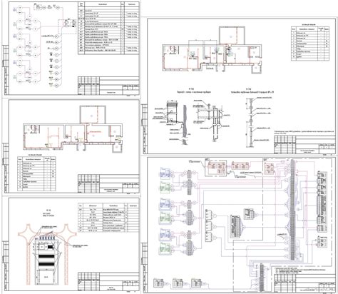 СИ Система контроля загазованности (котельная) - Чертежи.РУ