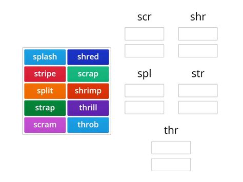 Trigraphs Scr Shr Spl Spr Str Thr Group Sort