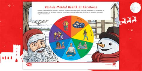 Staff Wellbeing Positive Mental Health At Christmas Display Poster