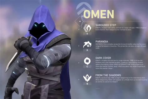 Valorant Omen Guide Abilities Gameplay And More