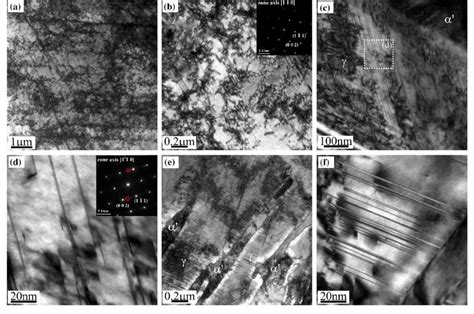 A And B Tem Bright Field Images With Different Magnifications