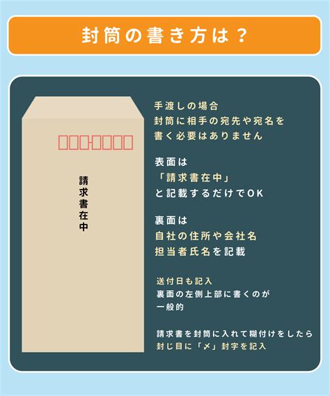 【簡単‼︎】もしかしてマナー違反？適切な請求書の手渡し方法とは Billmag