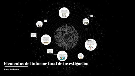 Elementos Del Informe Final De Investigación By Jonathan Alejandro On Prezi