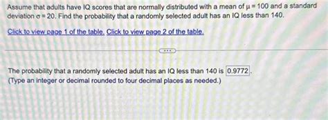 Solved Assume That Adults Have Iq Scores That Are Normally Chegg