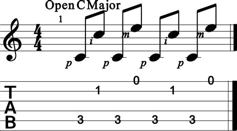 3 Essential Fingerpicking Patterns - Guitar Lesson