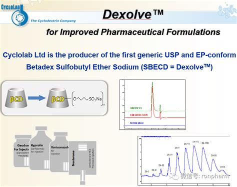 【干货】dexolve™磺丁基倍他环糊精钠应用指导① 企业动态 丁香通