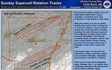 Tornado Path Arkansas 2024 Election - Jewel Lurette