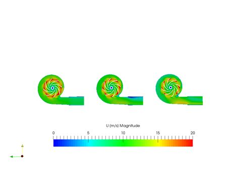 Improved Centrifugal pump design by jmistry | SimScale