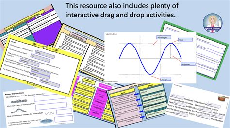 Waves Online Unit For Google Classroom - Teaching Science with Lynda R ...