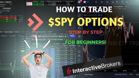 How To Day Trade SPY Options Step By Step With LIVE EXAMPLE