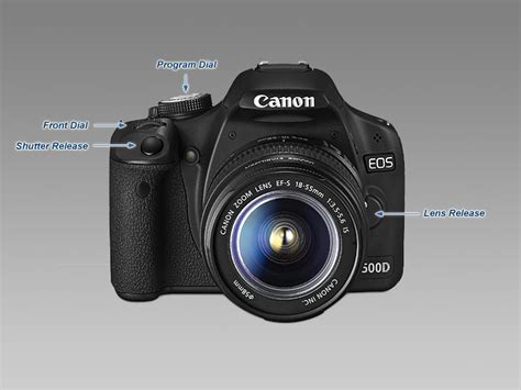 Canon EOS 500D (Rebel T1i) - Review / Test Report - Body Tour