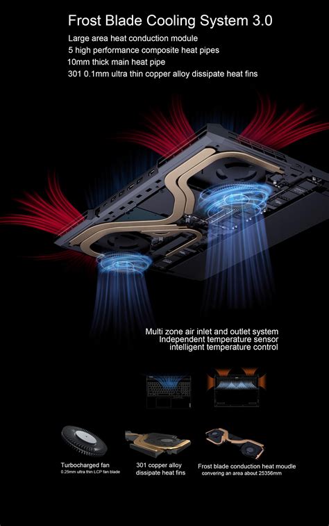 New Lenovo Legion 5 Pro R9000p 2022 Amd R7 6800h 16gb 512gb Ssd Rtx ...